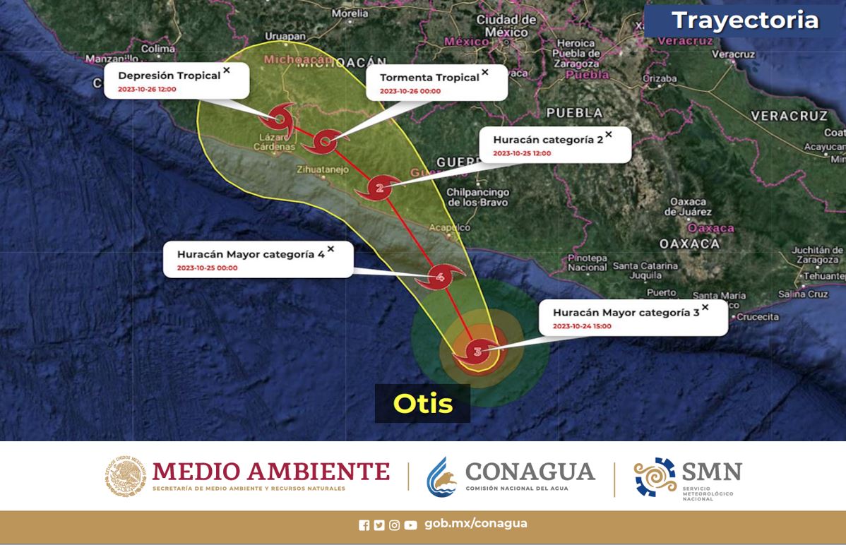 Huracán Otis se intensificó a categoría 4